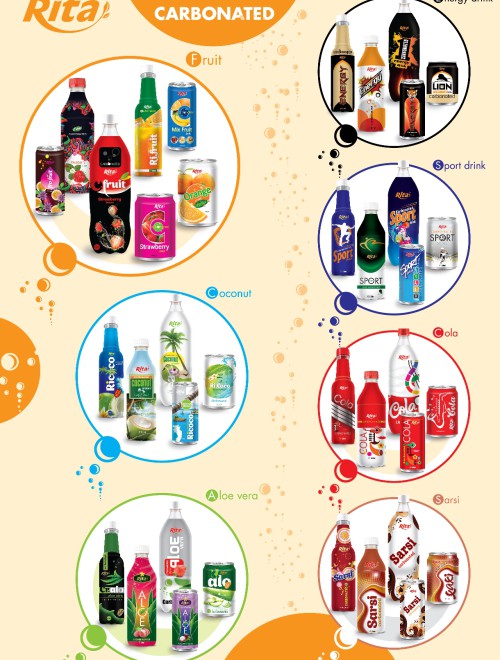 product-carbonated ver2